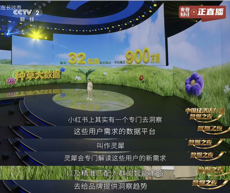 小红书灵犀登上央视，解读消费新趋势、「捕捉」种草新需求