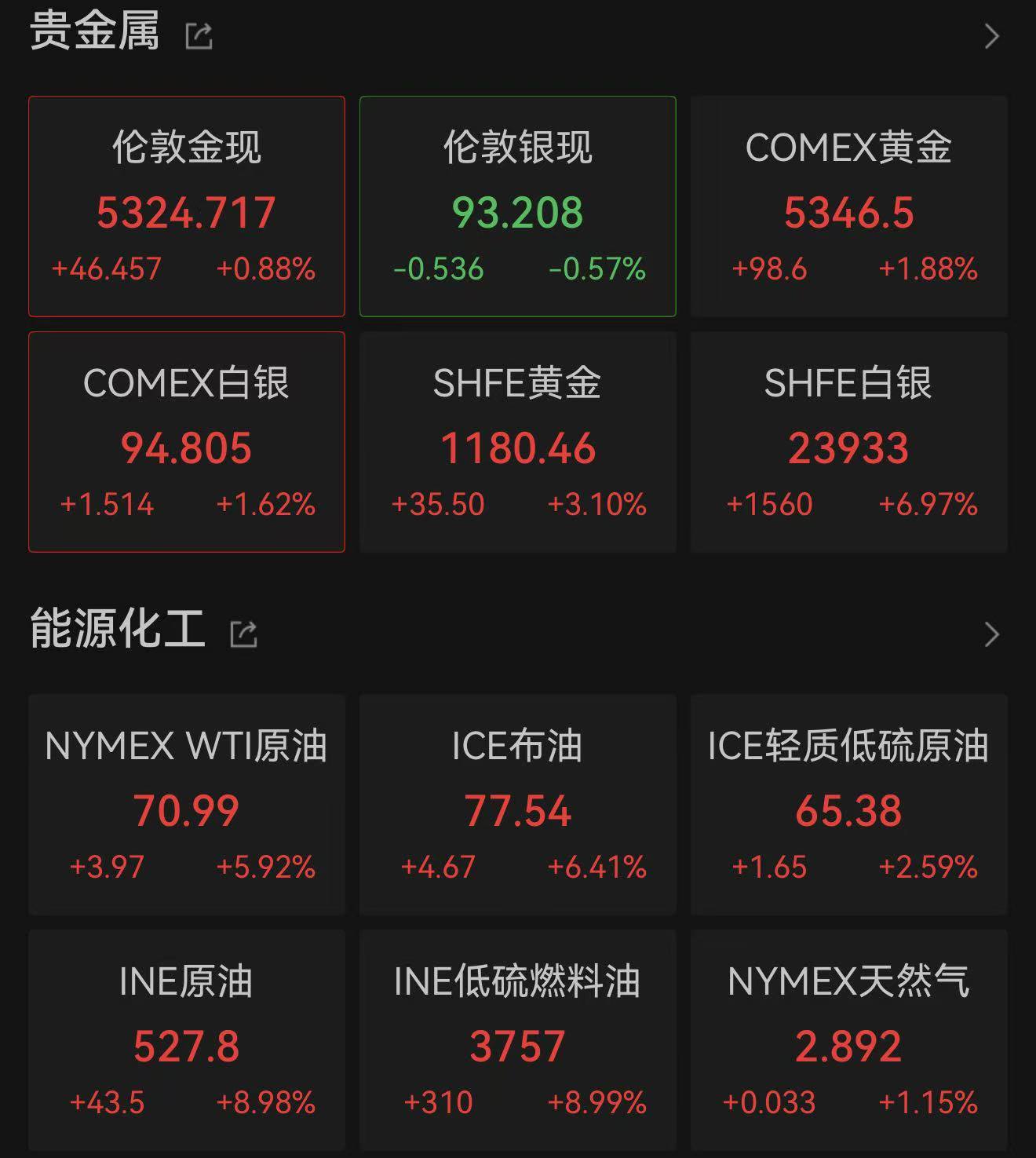Wind APP截图。